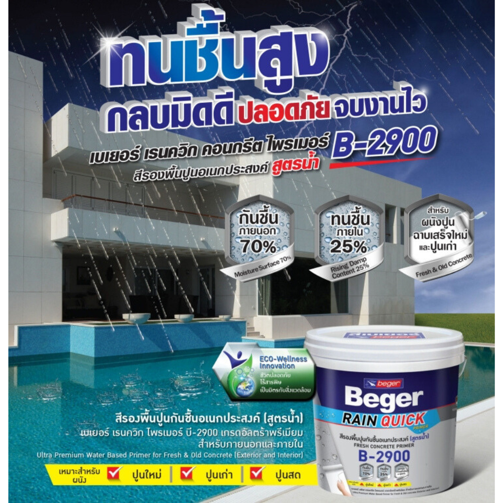 Beger Rain Quick Primer B-2900 เบเยอร์ เรน ควิก ไพรเมอร์ สีรองพื้นปูน ...