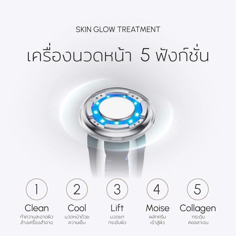 เครื่องนวดหน้า-รุ่นใหม่-ยกกระชับ-5in1-ล้างนวดผลักยก-ในเครื่องเดียว-เครื่องผลักครีม-ระบบ-ems-นวดร้อน-นวดเย็น-สั่น-แสง-led