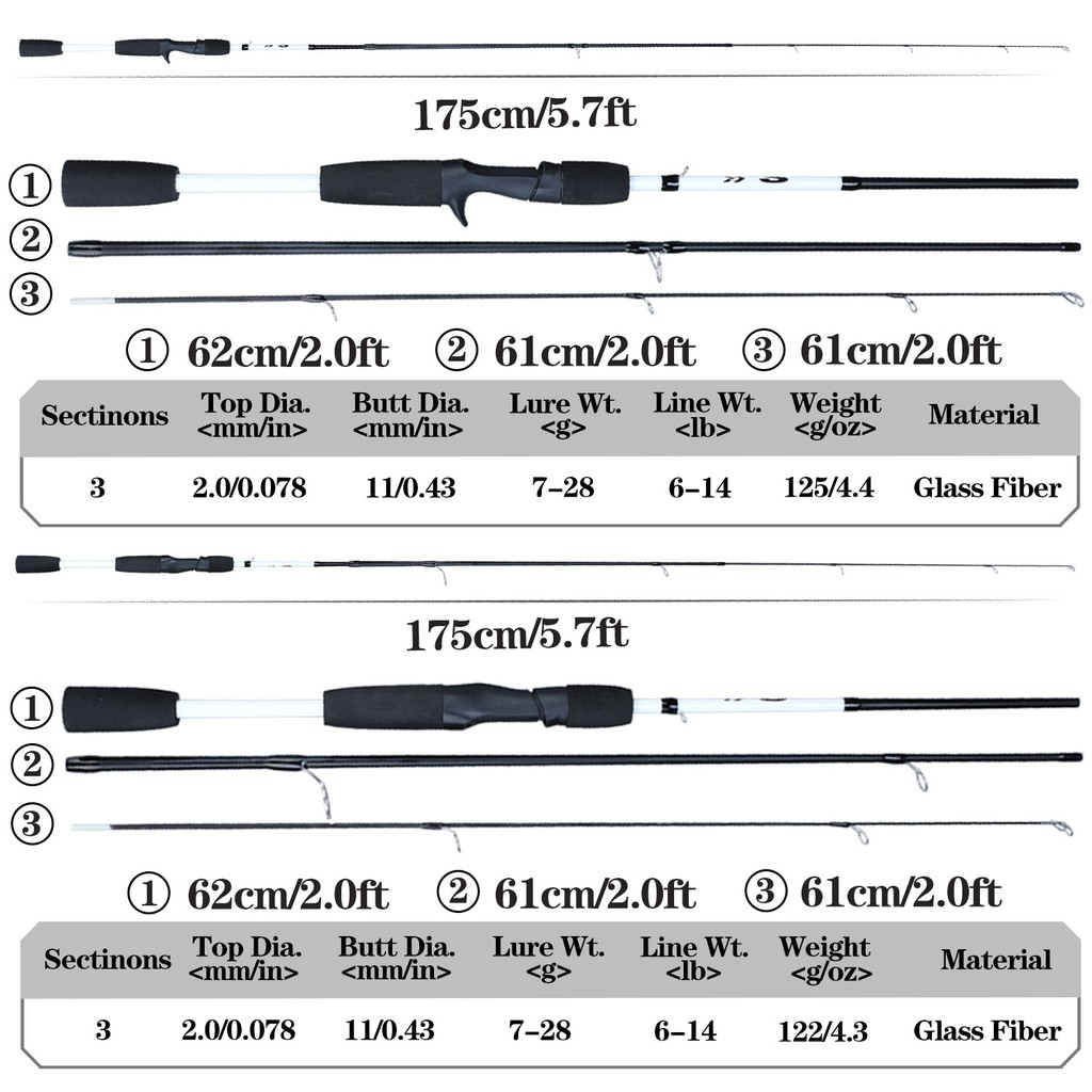 เบ็ดตกปลา3-6m-5-4m-เบ็ดตกปลาราคาถูกเบ็ดตกปลากีฬากลางแจ้งสำหรับน้ำเค็มน้ำจืด-ตกปลา-คันเบ็ด-คันชิงหลิว-รอกตกปลา-รอก