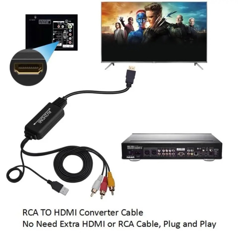 1.8M 3-In-1 RCA HDTV AV เอาต์พุตสายเคเบิล RCA HDMI Converter Adapter ...