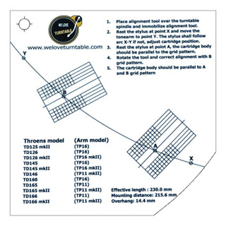 แผ่น PVC Set Up หัวเข็ม Thorens (New)