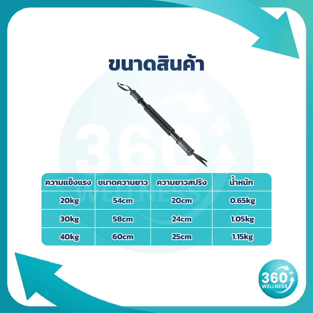 360-wellness-ศูนย์รวมอุปกรณ์เพื่อสุขภาพ-สปริงมือหัก-สปริงออกกำลังกาย-อุปกรณ์ออกกำลังกาย-อุปกรณ์สร้างกล้าม-fitness