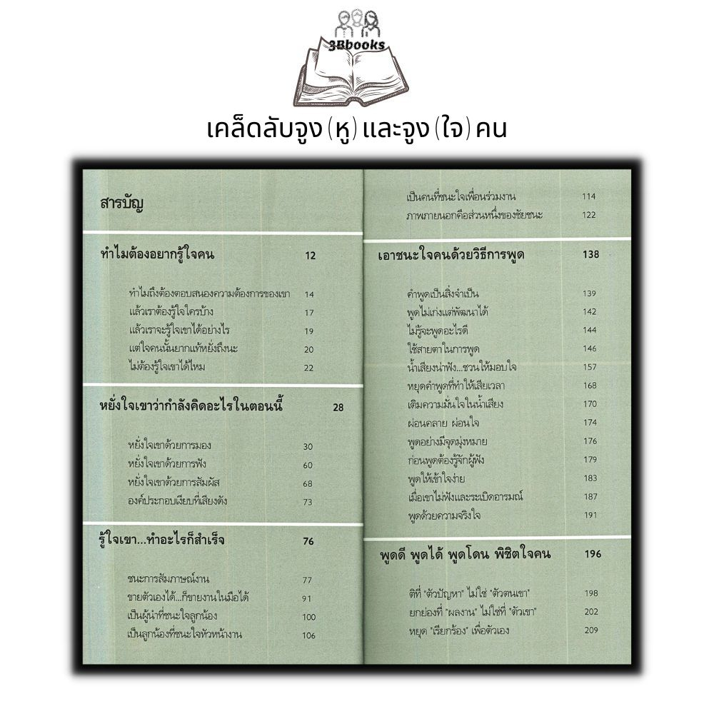 หนังสือ-เคล็ดลับจูง-หู-และจูง-ใจ-คน-การพัฒนาตนเอง-การฟัง-จิตวิทยาประยุกต์-ศิลปะการพูด-การจูงใจ