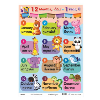 บอร์ดความรู้ เรื่อง 12 Months = 1 Year งานสกรีนลงฟิวเจอร์บอร์ด PE007 มีสีสันสวยงาม จำนวน 1ชิ้น/แพ็ค พร้อมส่ง