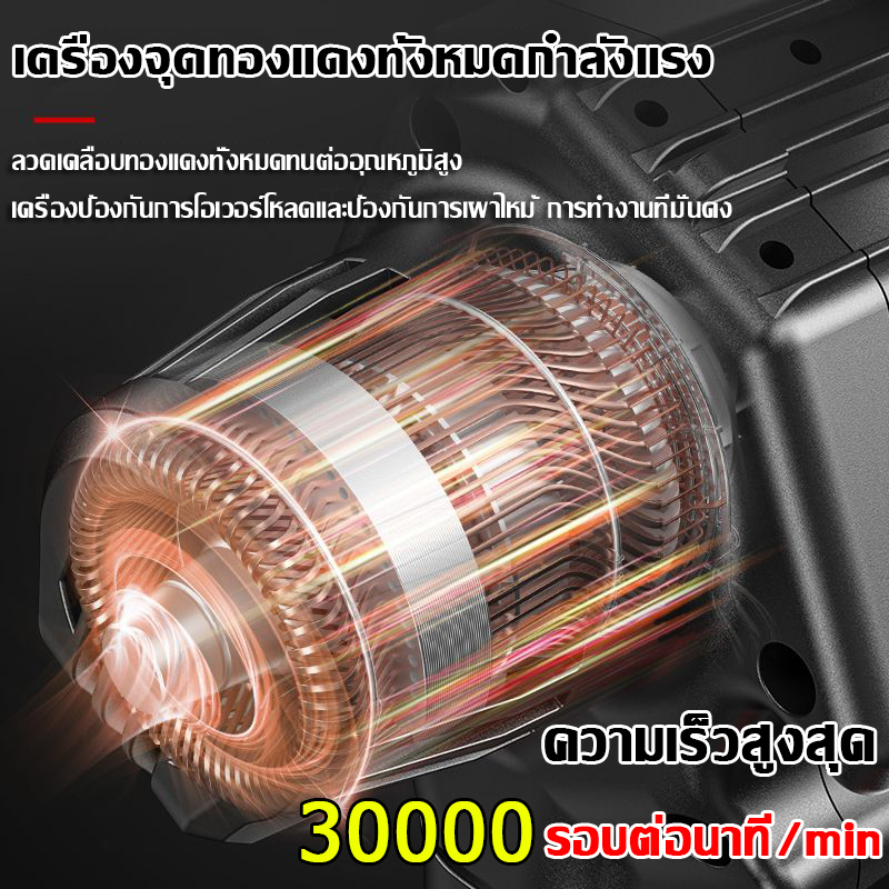 เลื่อยยนต์-เลื่อยไฟฟ้าไร้สาย-รับประกันหนึ่งปี-แบตเตอรี่-998vf-8500w-ไม้-เลื่อยตัดไม้-เลื่อยโซ่ไรสาย-มอเตอร์แรงดึงสูง