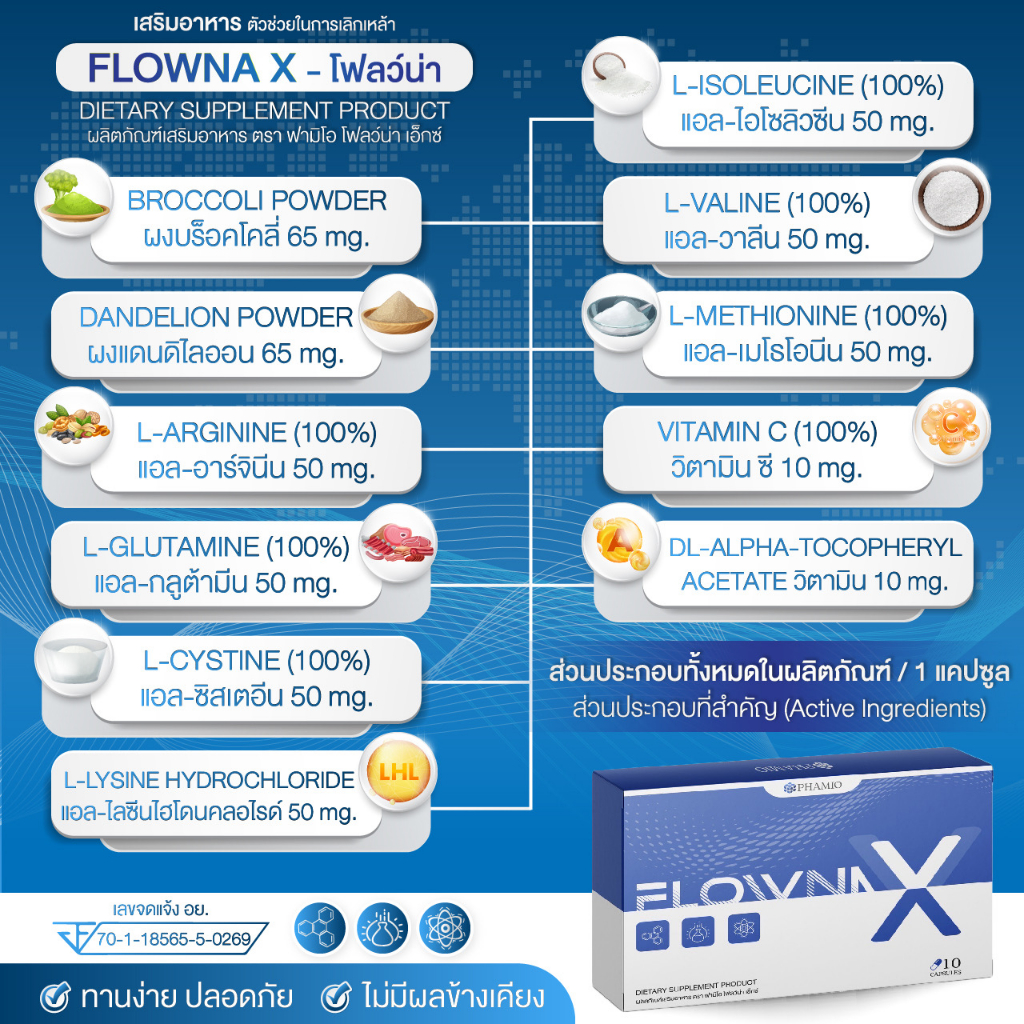 flowna-x-วิตามินเลิกเหล้า-ติดนานแค่ไหนก็เลิกได้-ตัดวงจรติดเหล้า-บำรุงตับ-ฟื้นฟูตับ-เพื่อตัวคุณเองและคนที่คุณรัก