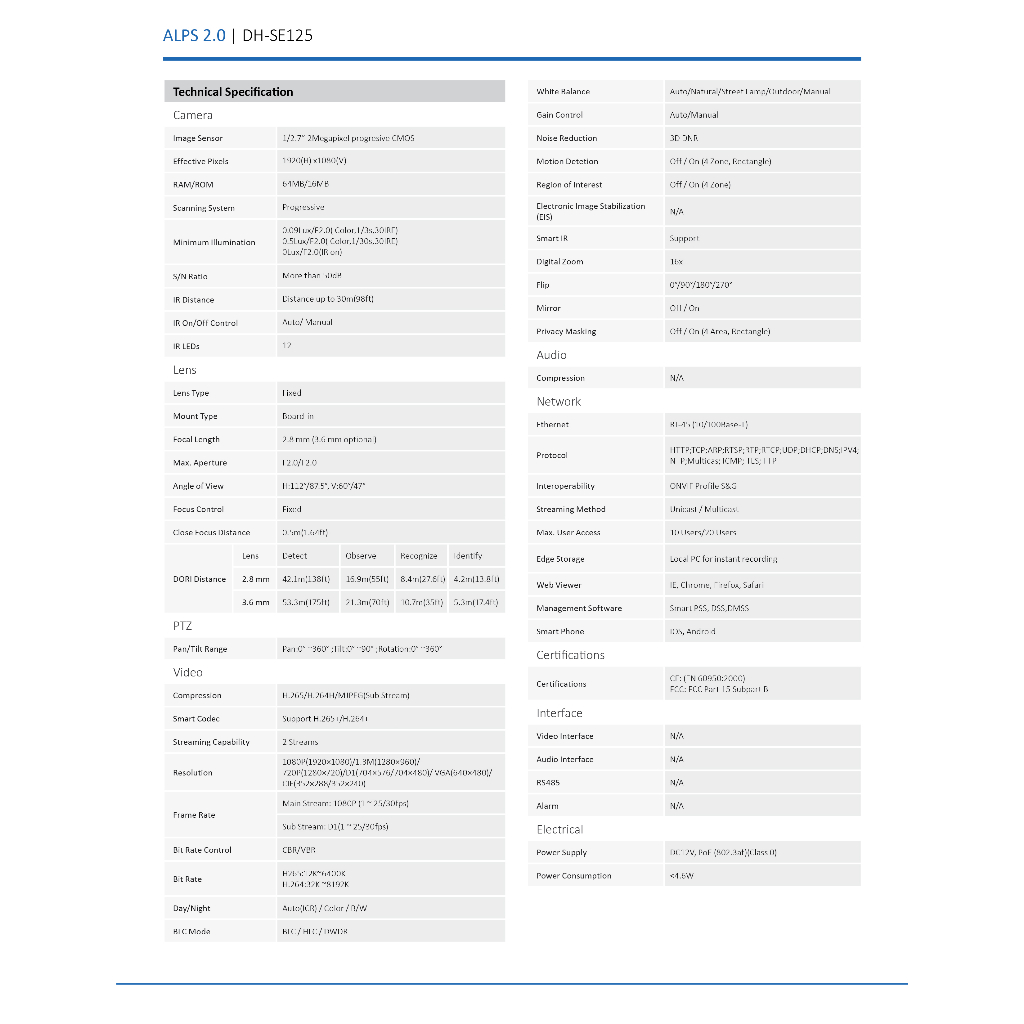 dahua-กล้องวงจรปิด-ip-2-ล้านพิกเซล-รุ่น-dh-se125-s2-3-6-mm-ผ่าน-ict-spec-ปี-64