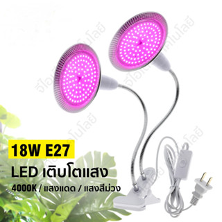 พร้อมส่ง หลอดไฟปลูกต้นไม้ Full Spectrum Led Grow Light E27 หลอดไฟปลูกพืช 220V หลอดไฟปลูกผัก 18Wไฮโดรโปนิกส์