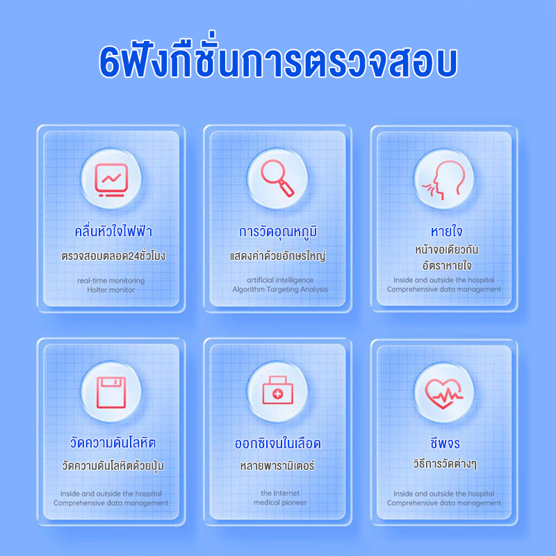 patient-monitor-ecgตรวจสอบทางการแพทย์ที่บ้านอัตราการหายใจออกซิเจนในเลือดตลอด24-ชั่วโมงอัตราการเต้นของหัวใจ-เครื่องตรวจคล