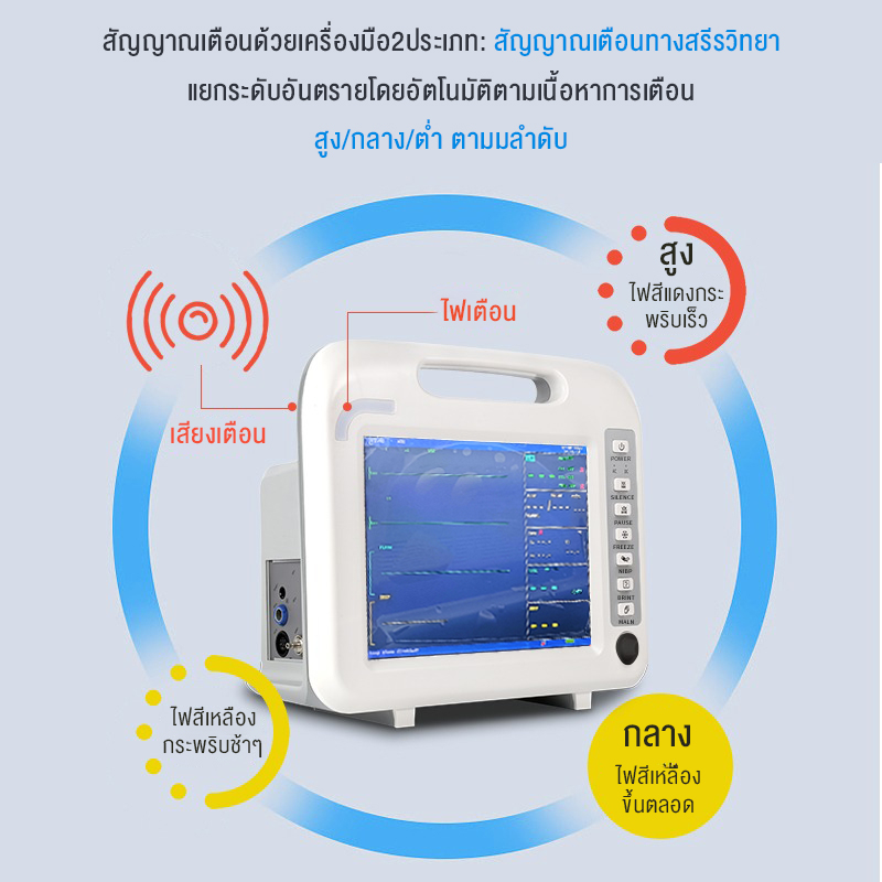 patient-monitor-ecgตรวจสอบทางการแพทย์ที่บ้านอัตราการหายใจออกซิเจนในเลือดตลอด24-ชั่วโมงอัตราการเต้นของหัวใจ-เครื่องตรวจคล