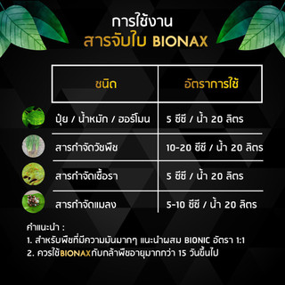 สารจับใบ Bionax สารจับใบไบโอแน็ก สารเสริมประสิทธิภาพการดูดซึม | Shopee ...