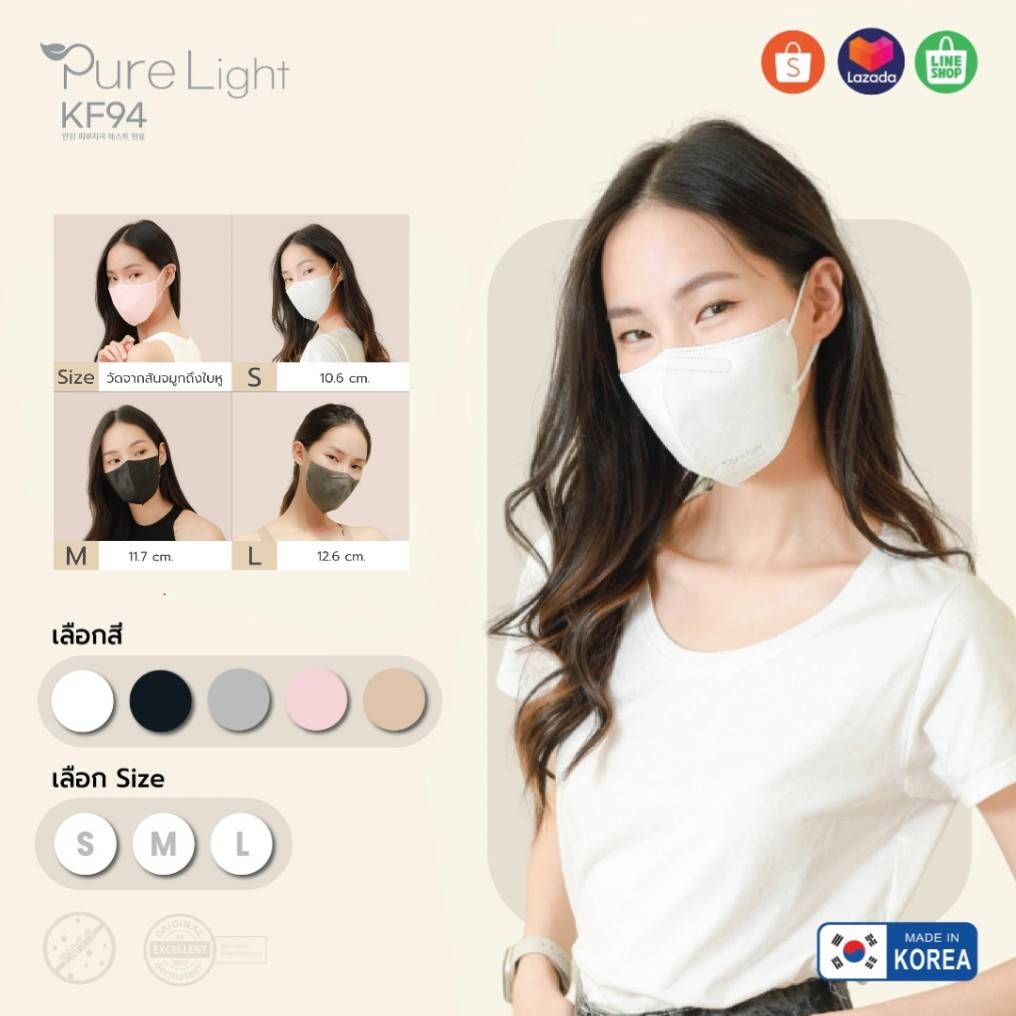 หน้ากากอนามัยเกาหลี-แมสไอดอลเกาหลี-มาตรฐานสากล-1แพ็ค-5ชิ้น-purelight-mask-กันฝุ่น-pm2-5-made-in-korea-5pcs-1pack