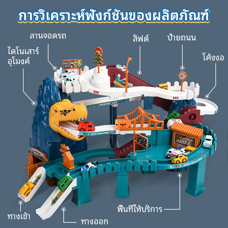 ไดโนเสาร์-รถรางของเล่น-รถของเล่น-รถรางของเล่น-รางรถของเล่น-รถรางกลไก-ของเล่นเด็ก-ลานจอดรถของเล่นได้เด็ก-รถวิ่ง1232-48