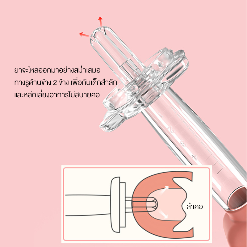 ที่ป้อนยา-เครื่องจ่ายของเหลว-สําหรับเด็กทารกแรกเกิด