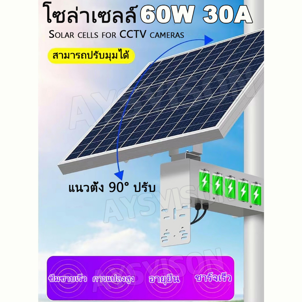 โซล่าเซลล์-12v-กลางแจ้ง-ระบบจ่ายไฟ-กล้องวงจรปิดโซล่าเซลล์-กล้องโซล่าเซลล์-30a-60w-กล้องวงจรปิด-กล้อง-solar-cell-camer