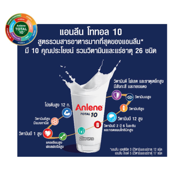 anlene-total-10-แอนลีน-โทเทิล-10-นมผงแบบชง-กลิ่นวานิลลา-กระป๋อง-400-กรัม-800-กรัม