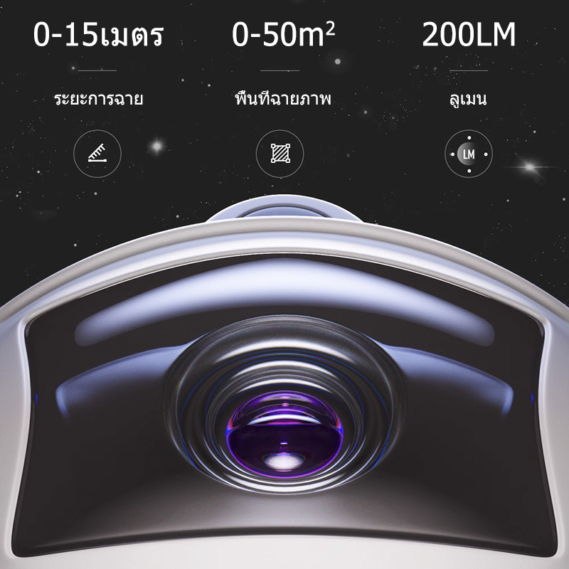 dundun-starry-sky-projector-โคมไฟนักบินอวกาศ-โคมไฟโปรเจคเตอร์-โปรเจคเตอร์อวกาศ-โคมไฟดวงดาว-8-โหมดแสงไฟ-โคมไฟกาแลคซี่