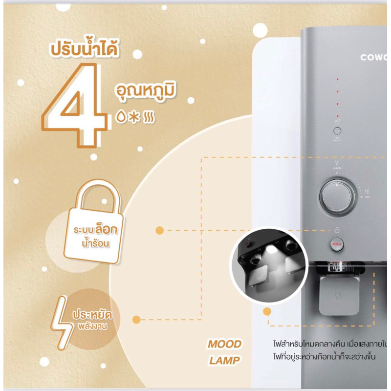 ใช้ฟรี-4-เดือน-เครื่องกรองน้ำcoway-villaem-890-990-4อุณหภูมิ-ฟรีไส้กรอง5ปีทุกๆ4เดือน