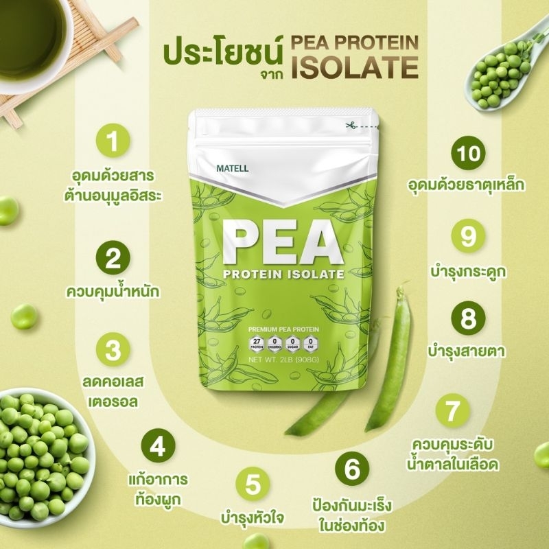 Pea protein isolate Matell โปรตีนไอโซเลตถั่วลันเตา 908 g. โปรตีนถั่ว ...