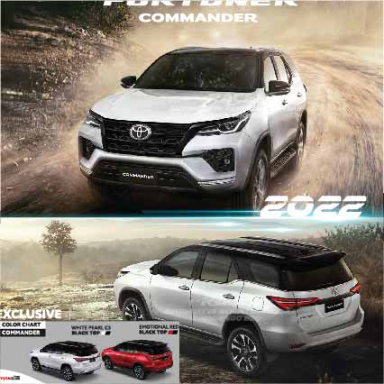 สีแต้มรถ-toyota-fortuner-2020-2022-โตโยต้า-ฟอร์จูนเนอร์-2020-2022