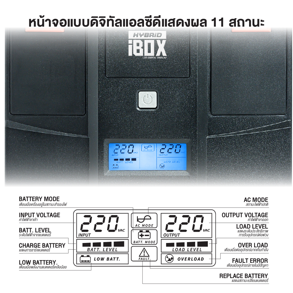 zircon-ups-เครื่องสำรองไฟ-รุ่น-hybrid-ibox-1000va-550w-digital-display