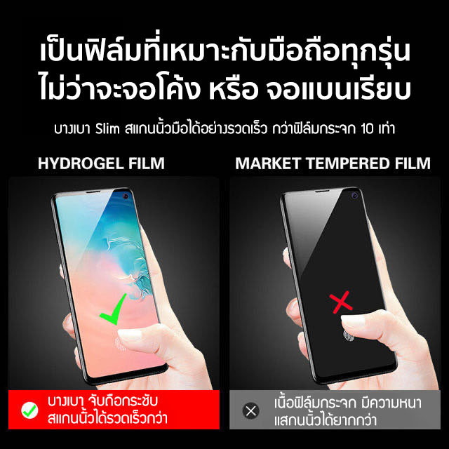 ภาพสินค้าRedmi 10 5G 10 10A 10C 7 7A 8 8A 9 9A 9C 9T ฟิล์มไฮโดรเจล ฟิล์มRedmi (PIGGA BOO ) จากร้าน pigga_boo_film บน Shopee ภาพที่ 5