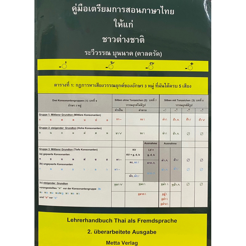 9786164788879-คู่มือเตรียมการสอนภาษาไทยให้แก่ชาวต่างชาติ