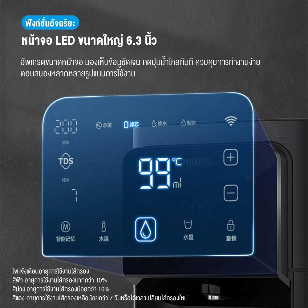 พร้อมส่ง-philips-water-purifier-add6915-ตู้กดน้ำ-เครื่องกรองน้ำ-ro-ระบบรีเวอร์สออสโมซิส-เครื่องกรองน้ำดื่ม