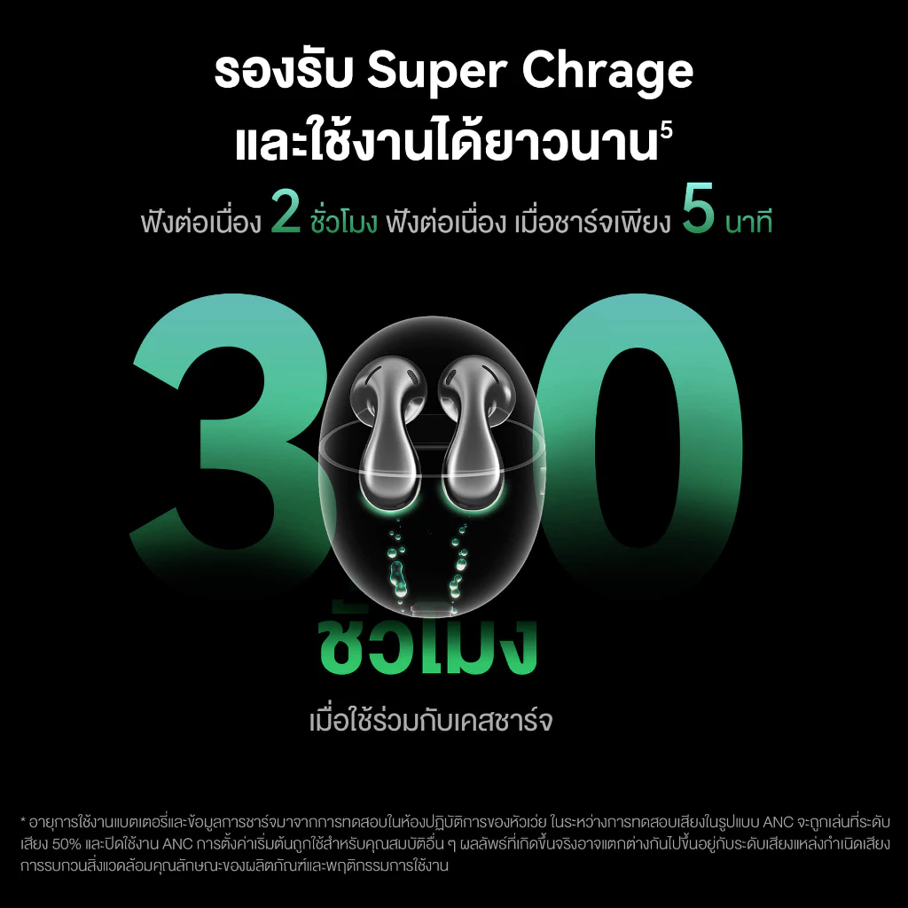 HUAWEI FreeBuds 5 หูฟัง Bluetooth 5.2 โค้งมน สวมใส่สบาย เสียงเบสเต็มพลังด้วยไดร์เวอร์แบบแม่เหล็ก ร้านค้าอย่างเป็นทางการ