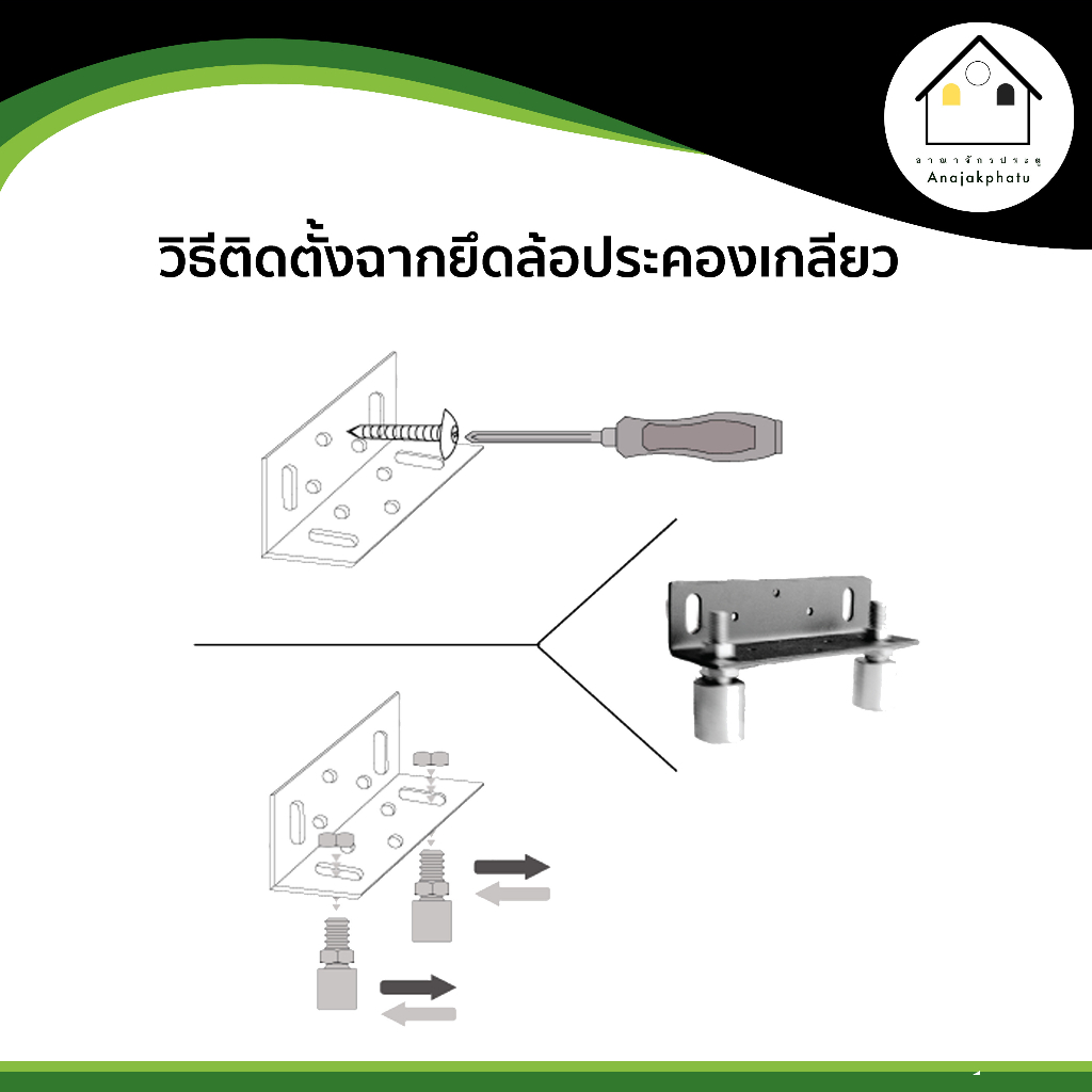 ชุดฉากล้อประคอง-ล้อประคองเหล็กหรือไนลอนแบบสั้น-ฉากยึดล้อ1ตัว-ล้อประคอง2ตัว-สำหรับ-ประตูรั้ว-ประตูบานเลื่อนต่างๆ