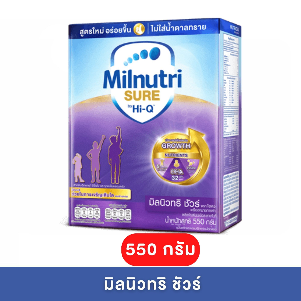 รูปภาพของMilnutri Sure 600 g. มิลนิวทริชัวร์ 600 กรัม มิวนิวทริ ชัวร์ Milnutrisureลองเช็คราคา