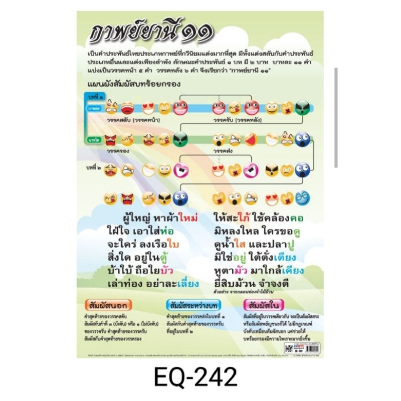 กาพย์ยานี-11-eq-242-โปสเตอร์สื่อการสอน-หุ้มพลาสติก-ขนาด-50-70-cm