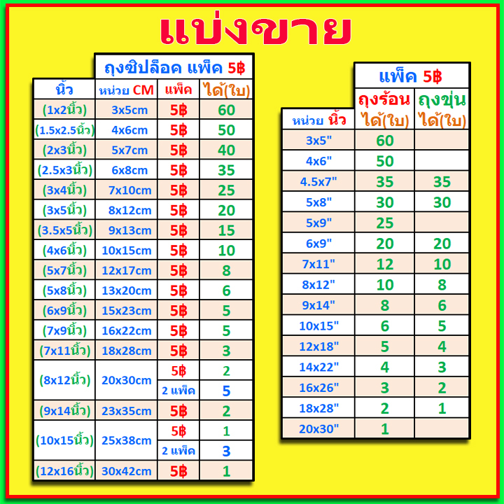 ถุงซิป-ล็อคได้-แบบใส-แบ่งขาย-5-บาท-ทุกไซส์