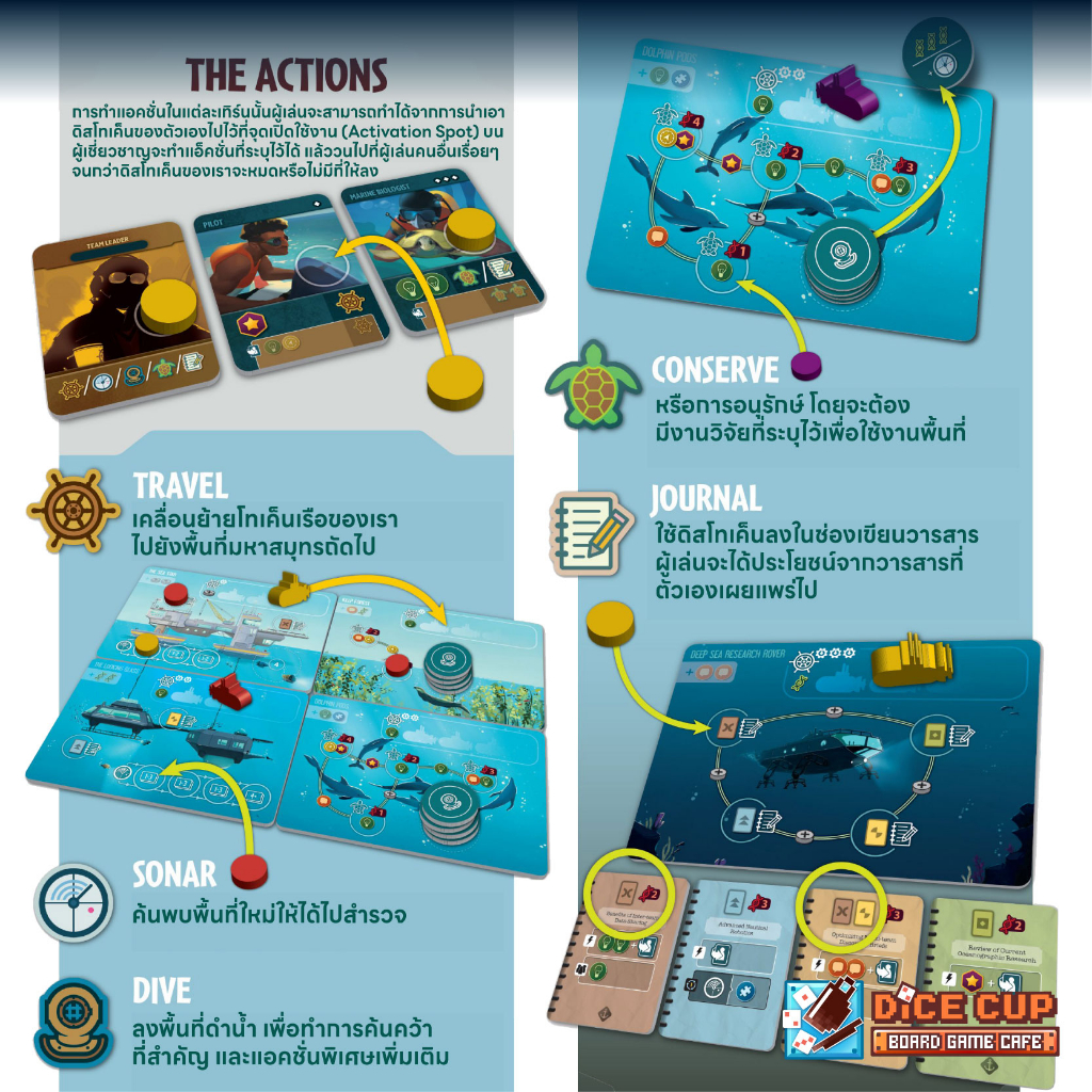 พรีออเดอร์-ของแท้-endeavor-deep-sea-board-game