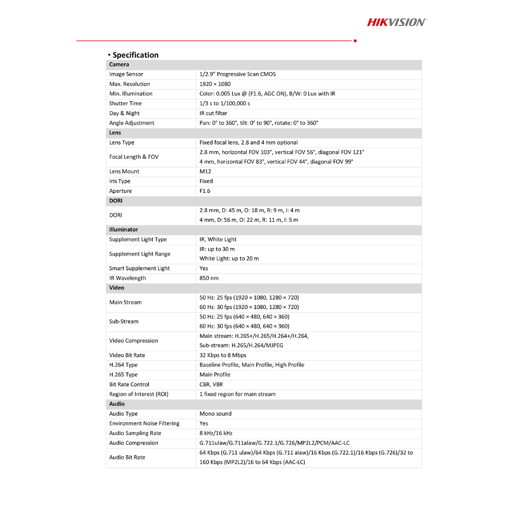 hikvision-กล้องวงจรปิดระบบ-ip-ความละเอียด-2mp-มีโหมด-ir-และ-ไฟled-รุ่น-ds-2cd1023g2-liu-มีไมค์ในตัว-รองรับ-poe