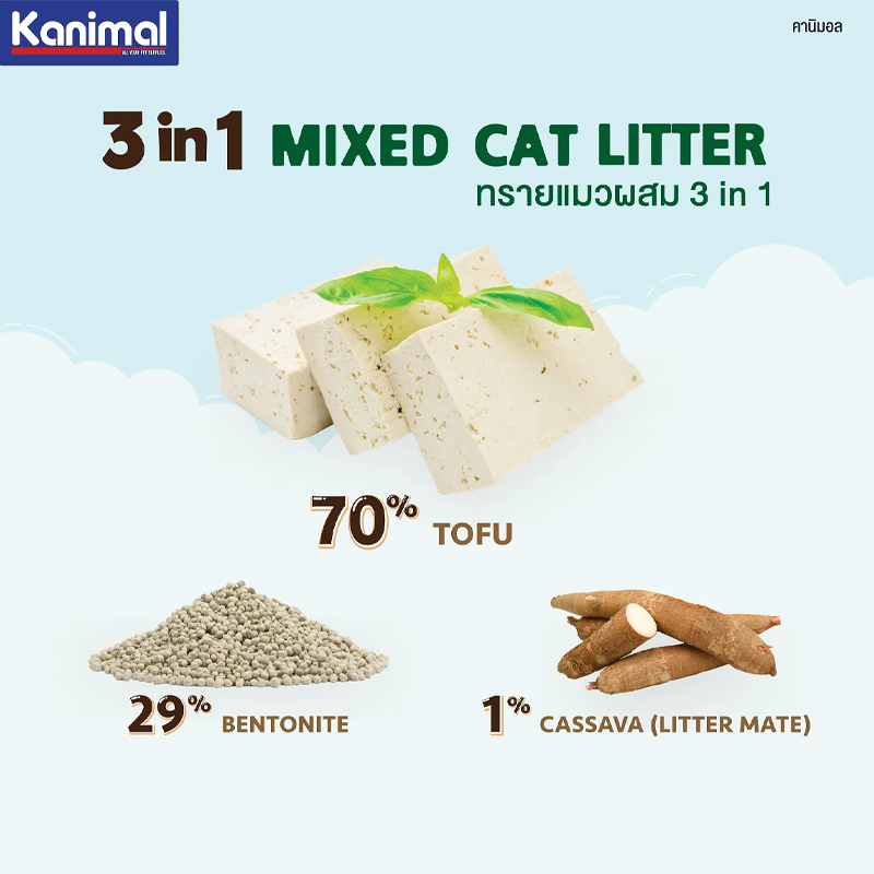kanimal-3-in-1-mixed-cat-litter-ทรายแมวเต้าหู้-ผสมเบนโทไนท์และมันสำปะหลัง-ขนาด-10-ลิตร-2-ลิตร