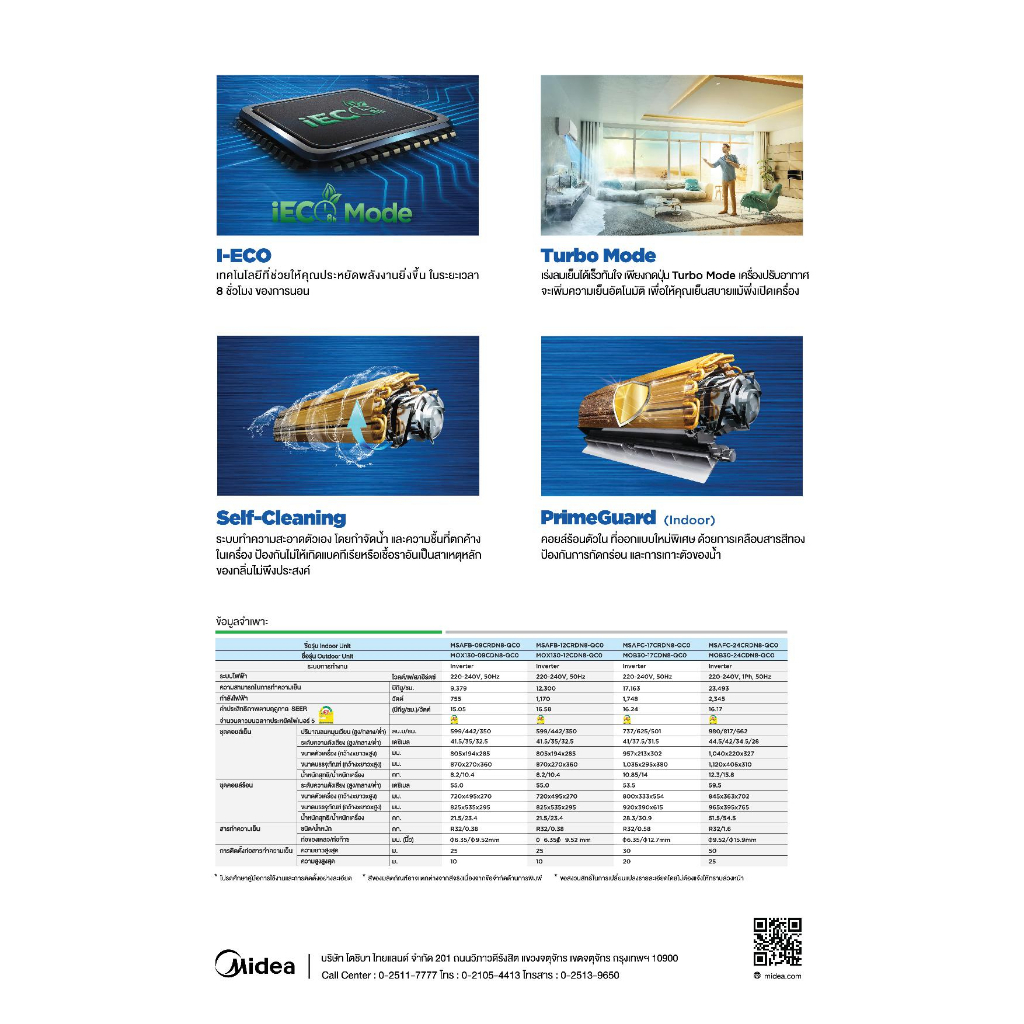 โค้ด-w9pq52-ลดเพิ่ม-10-สูงสุด-400-แอร์-midea-inverter-forest-msafb-มีฟอก-pm2-5-แถมท่อสำเร็จ-แถมฟรีแก้วเยติ