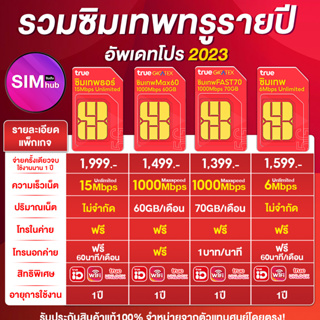 ภาพขนาดย่อของภาพหน้าปกสินค้าส่งฟรี ซิมเทพ TRUE DTAC AIS ซิมเน็ตรายปี ซิมเน็ต ซิมรายปี ซิมเทพธอร์ Simเทพ SimHub จากร้าน simhub บน Shopee