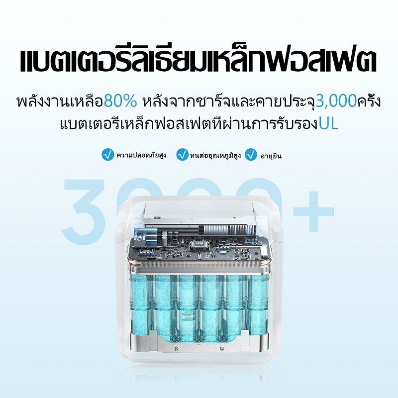 bluetti-ac180-power-box-220v-ชาร์จเร็วแบตเตอรี่เก็บพลังงานมือถือพลังงานสูงไฟดับฉุกเฉิน-แบตเตอรี่แบบพกพาแคมป์ปิ้