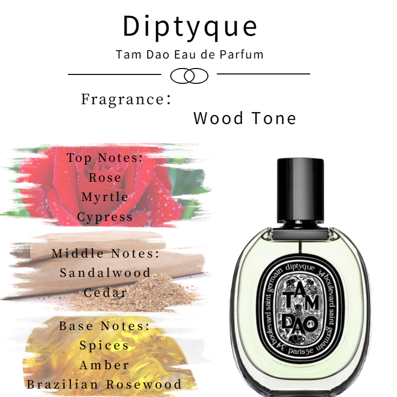 แท้-diptyque-tam-dao-edp-perfume-2ml-5ml-10ml-น้ําหอมแบบพกพา-น้ําหอมติดทน-น้ําหอมผู้หญิงติดทนนาน