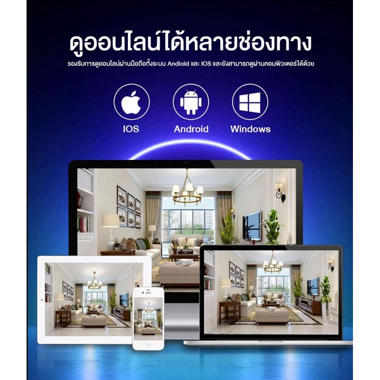 กล้องวงจรปิด-ไร้-สาย-กล้องวงจรปิด-กล้องหลอดไฟ-ไร้สาย5ล้าน-wifi-full-hd-app-v380