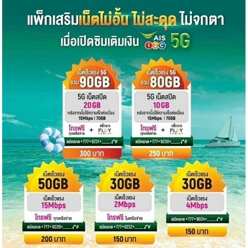 ais-08-ซิมผลรวมมงคล-ais-สมัครเน็ต-ได้-ระบบเติมเงิน