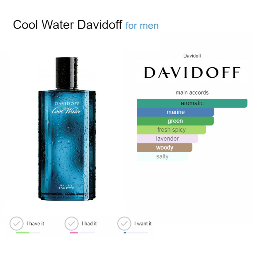 exp-2026-8-davidoff-cool-water-for-men-edt-125ml-น้ำหอม-น้ำหอมติดทนนาน-หัวสเปรย์-น้ำหอมผู้ชาย-น้ำหอม-ของแท้100