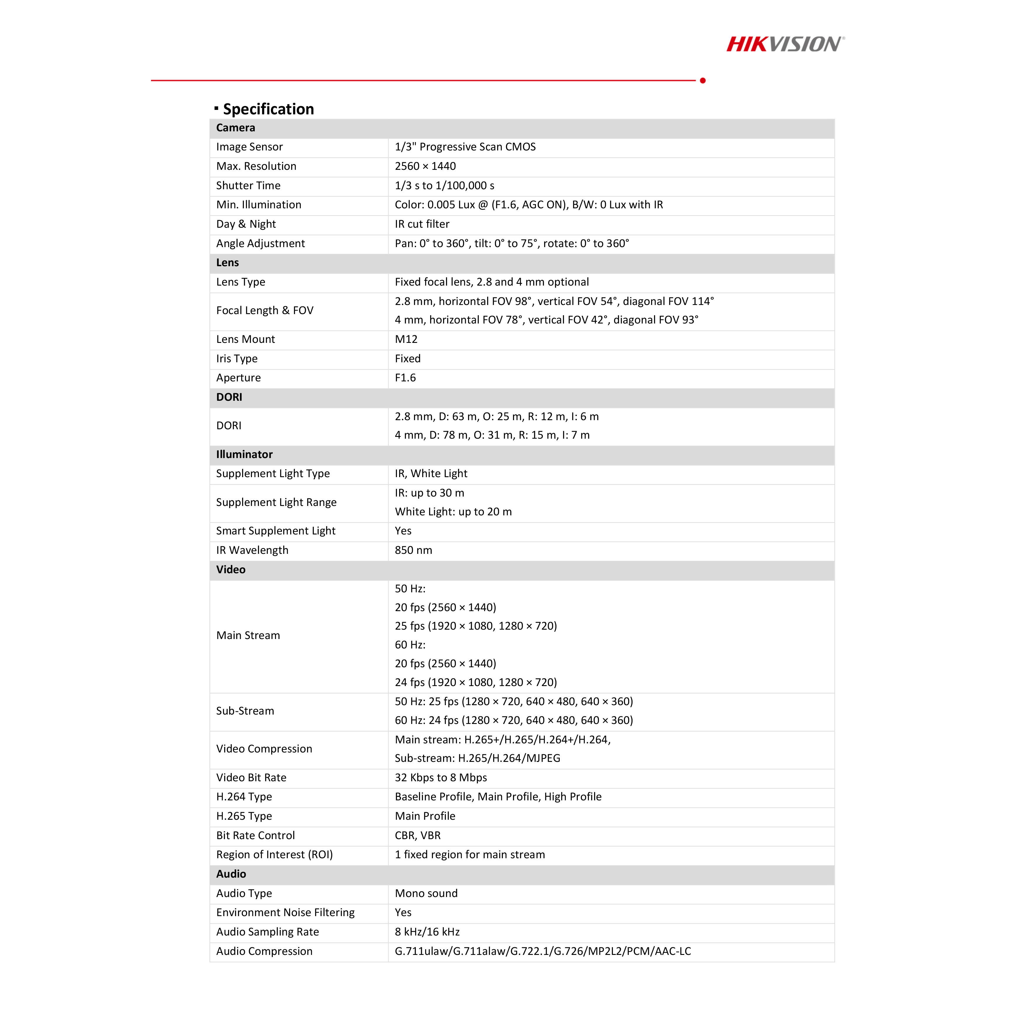 hikvision-ds-2cd1343g2-liu-2-8mm-กล้องวงจรปิดระบบ-ip-4-mp-มีไมค์ในตัว-เลือกปรับโหมดเป็นภาพสี-24-ชม-หรือภาพขาวดำได้