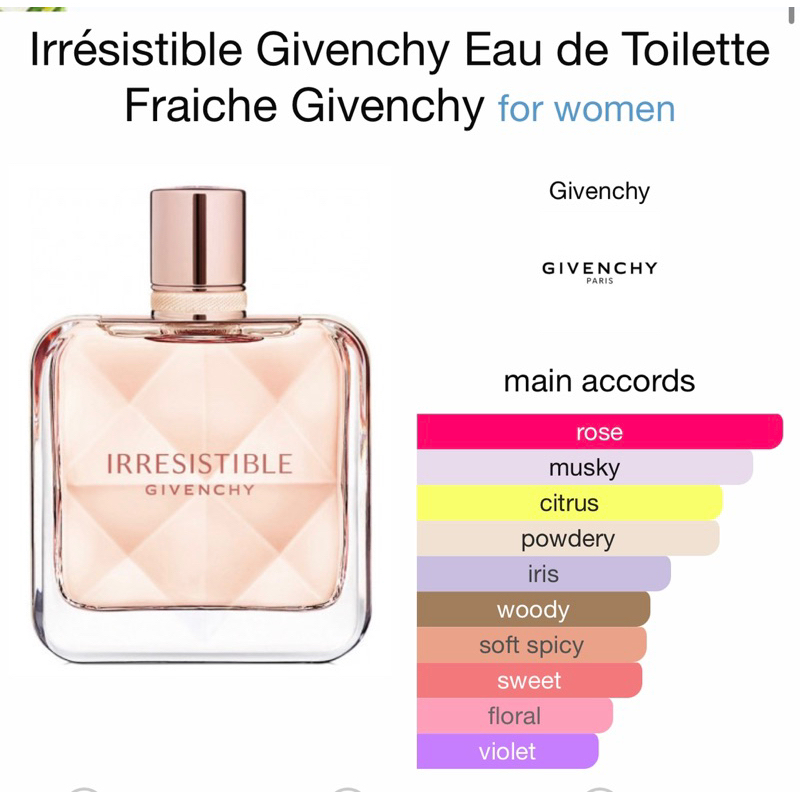 vial-ช้อปไทย-givenchy-irr-sistible-edt-fraiche-size-1ml-เทสเตอร์น้ำหอมแท้-จากช้อปไทย