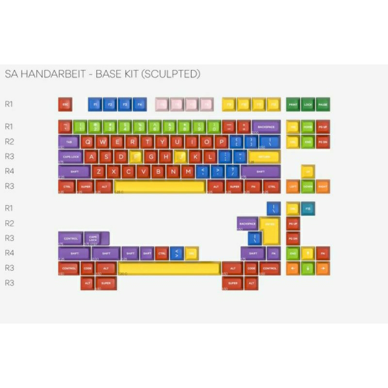 sa-handarbeit-keycap-sculpted-base-set