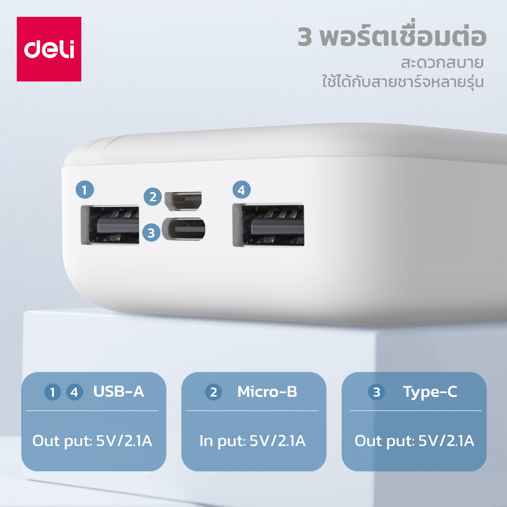 แบตเตอรี่สำรอง-power-bank-พาวเวอร์แบงค์-พาเวอร์แบงค์-4port-สำหรับ-usb-micro-และ-type-c-ชาร์จได้สูงสุด-6-7รอบ-encoremall