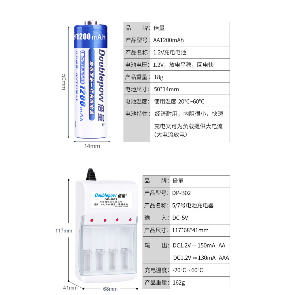 ชุดชาร์จ-2-ช่อง-usb-ถ่าน-aa-1200-mah-2-ก้อน-ถ่าน-aaa-1250-mah-2-ก้อน-รวมกล่อง