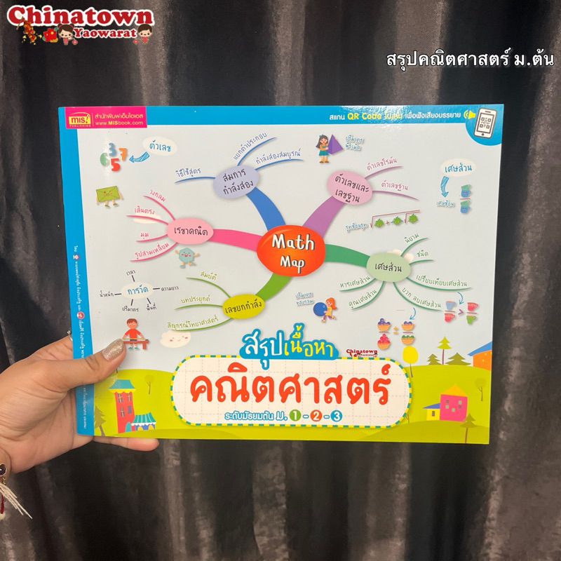 หนังสือ-math-map-สรุปเนื้อหาคณิตศาสตร์-ระดับมัธยมต้น-ม-1-2-3