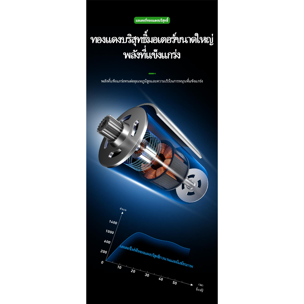 tanzu-mt-21v-มอเตอร์ไร้แปรงถ่าน-เครื่องเป่าลม-รุ่นtz-g-980-เป่าลมไร้สาย-พร้อมถุงเก็บฝุ่น-เป่าใบไม้-เป่าลม-โบเวอร์-จัดส่ง